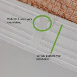 Vincent kant en klaar Off White 100% verduisterend gordijn. Lichtdicht , isolerend. Uitleg plooiband.